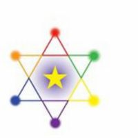 Le 5 Dimensioni della Psicologia dell’Evoluzione...