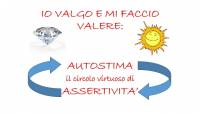 Io valgo e mi faccio valere: il circolo virtuoso di Autostima ed Assertività