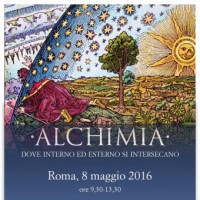 Alchimia. Dove interno ed esterno si intersecano