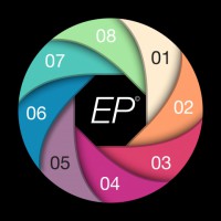 Il Protocollo in 8 fasi per le emozioni