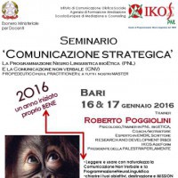 Comunicazione Strategica