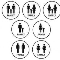 Trasformazioni della Coppia e della Famiglia Contemporanea