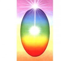 Istituto di Psicosintesi - Centro di Milano