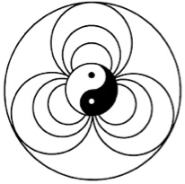 Scuola Superiore in Psicologia Clinica, SSPC-IFREP - Ultime disponibilità