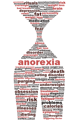 Fuori controllo. Quando cibo e sessualit&agrave; diventano un problema