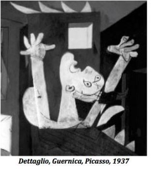 Gli attacchi di Panico tra psicoanalisi e Neuroscienze