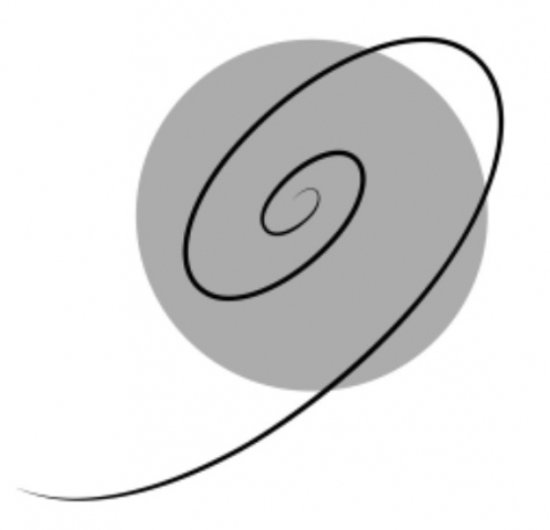 Associazione Italiana Psicoterapie Corporee