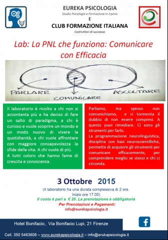 Lab: La PNL che funziona: Comunicare con Efficacia