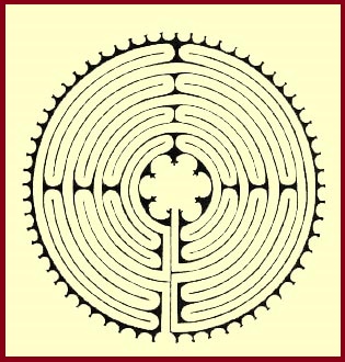 Percorso di crescita con il gruppo integrato dalle Costellazioni Familiari