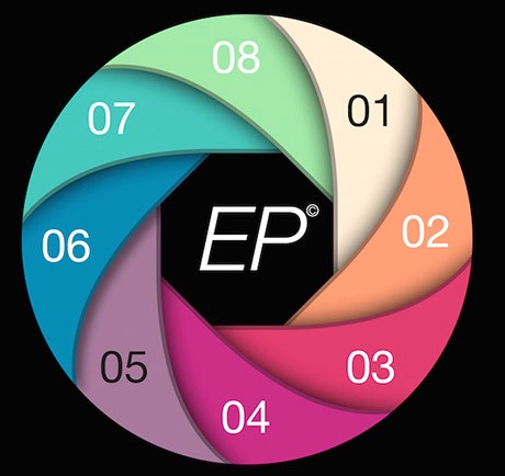 Il Protocollo in 8 fasi per le emozioni