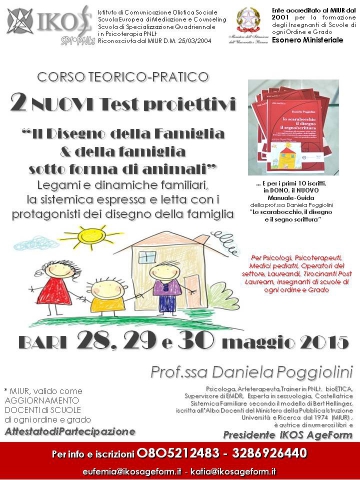 Test Proiettivi: Disegno della Famiglia & la Famiglia sotto forma di Animali