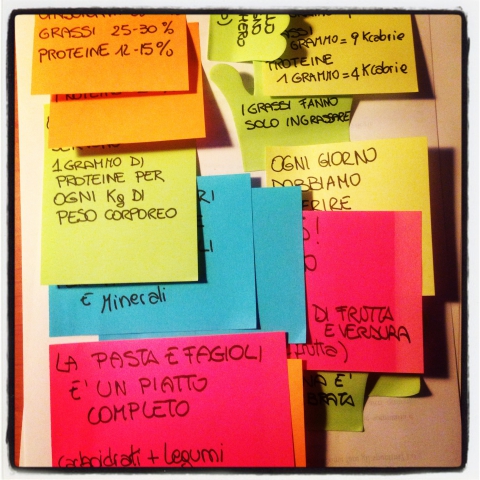 Mi faccio io la mia dieta??