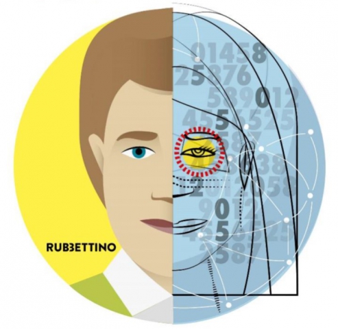 IO & IA: Mente, Cervello e GPT