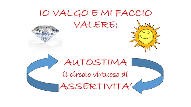 Io valgo e mi faccio valere: il circolo virtuoso di Autostima ed Assertivit&agrave;