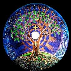 Il Mandala: ritornare al proprio Sè