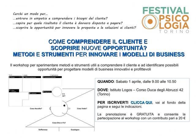 Come comprendere il cliente e scoprire nuove opportunità?