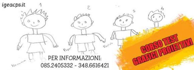 Test grafici proiettivi