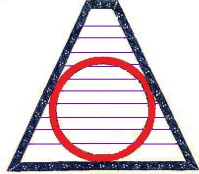 Associazione Anagogia