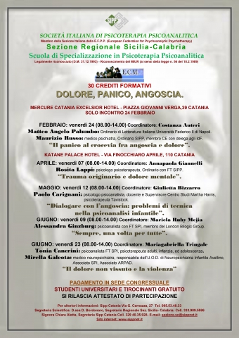 Dolore, Panico, Angoscia