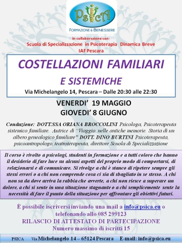 Costellazioni familiari e sistemiche