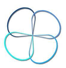 Cum -Tactum (Studio Clinico di Psicologia Funzionale)