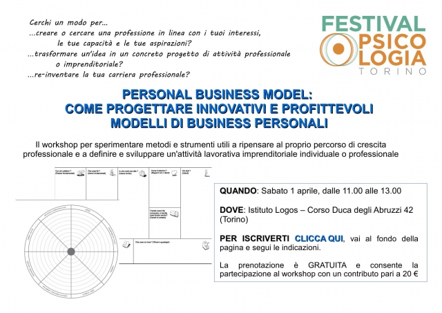 Personal business model