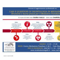 I figli e il riconoscimento genitoriale in mediazione