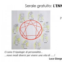 L’enneagramma nelle Relazioni Di Coppia