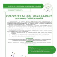 L'Esperienza del genogramma
