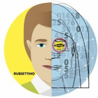 IO & IA: Mente, Cervello e GPT