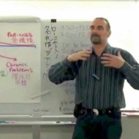 Bolstad Richard